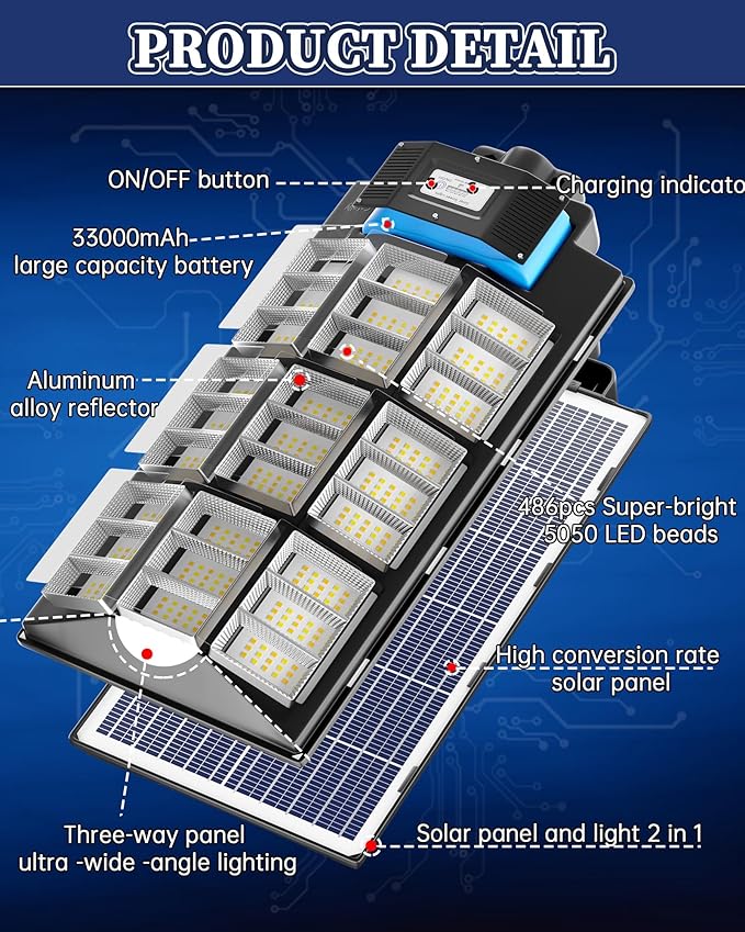 Gefolly SL-7200W Solar Street Light Outdoor, Wide Angle 450000LM