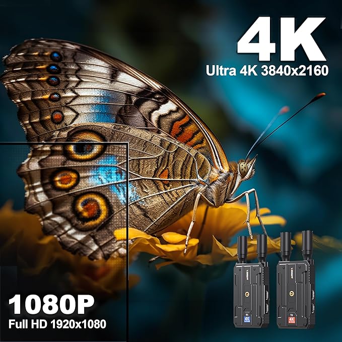 Wireless HDMI Receiver, Receiver Only, Plug&Play 1300FT Los Range 4K Wireless