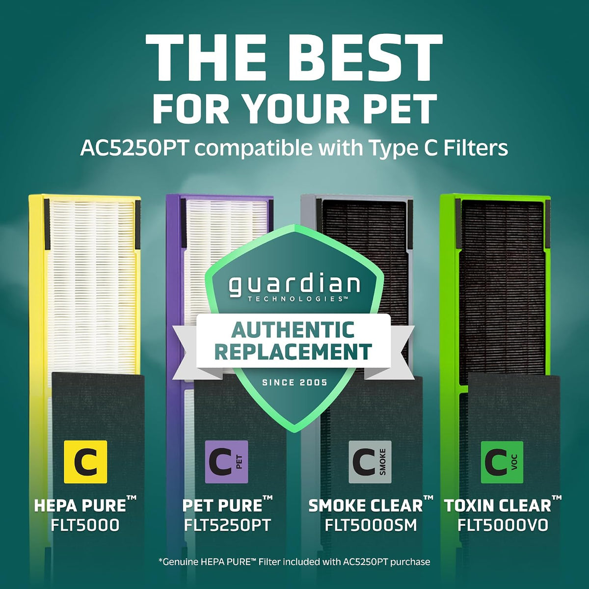 GermGuardian 5-In-1 HEPA Air Purifier for Home, Large Rooms Up To 915 Sq. Ft. with HEPA Pet Air Filter, UV-C Light & Odor Reduction, AC5250PT, 28" Tower, Gray