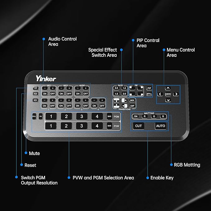 Yinker 4-Channel HDMI Live Stream Switcher, Video Mixer Switcher w/PVW & PGM