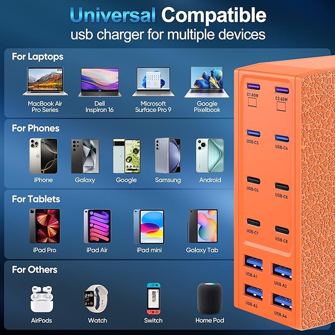 500W USB C Charger Block, 12-Port USB C Charging Station