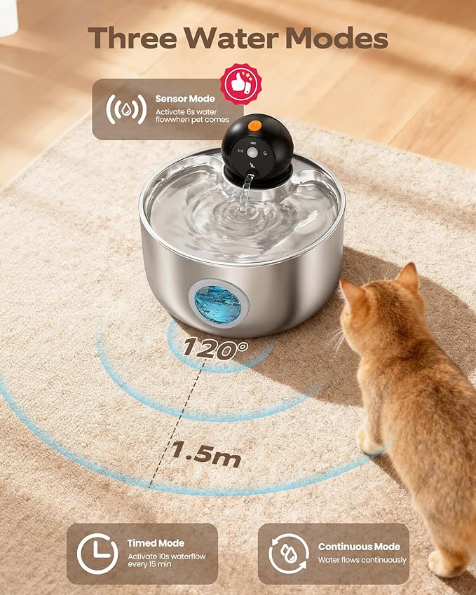 Cordless Cat Water Fountain Wireless: Battery Powered Pet Water Fountains