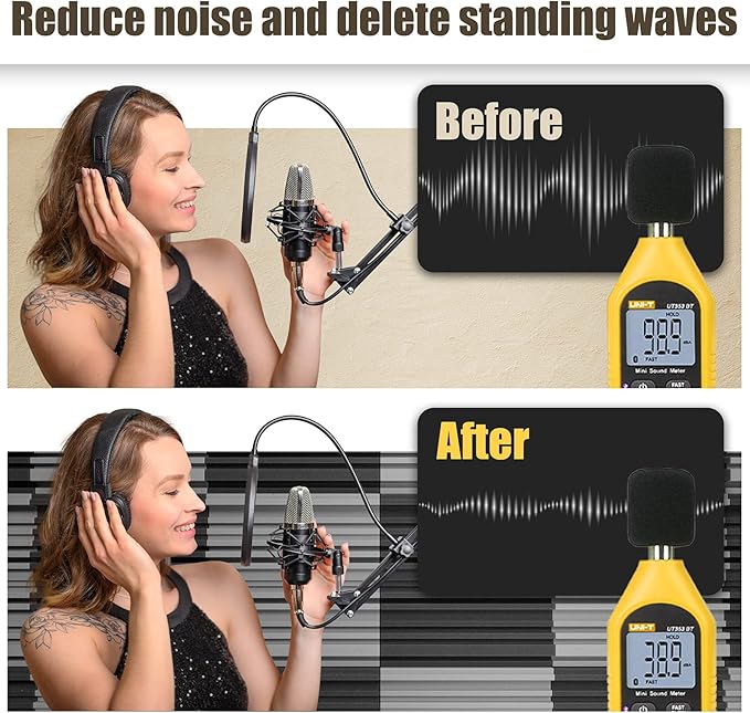12 Pack Sound Proof Foam Panels