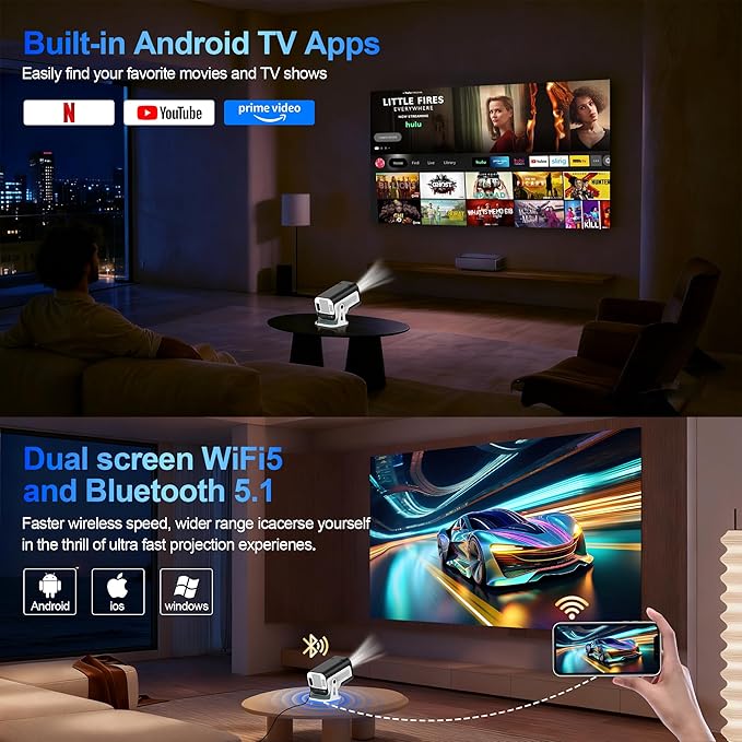Mini Projector with Dual 5G WiFi and Bluetooth, Built-in App Smart Portable