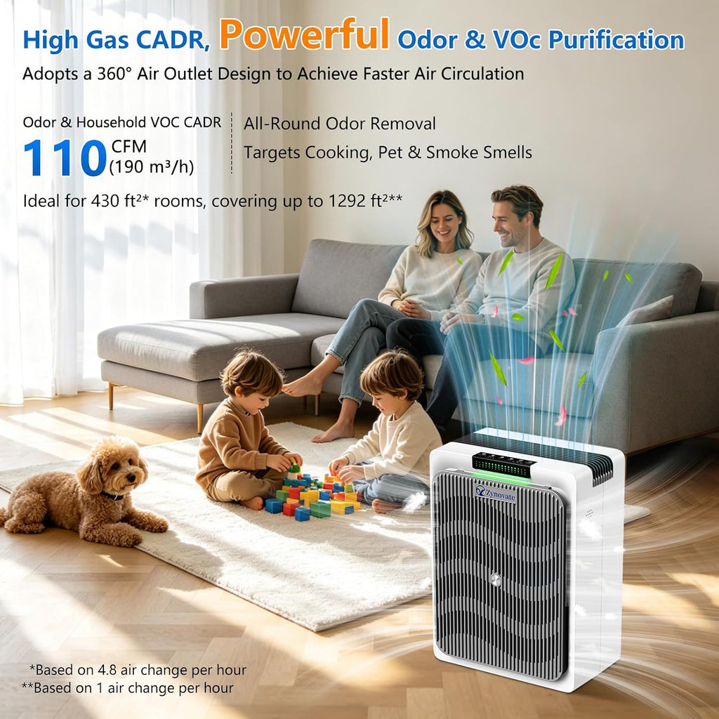 Air Purifier for Home Pets Bedroom Dorm HEPA Air Purifiers Up to 1,292 Ft²