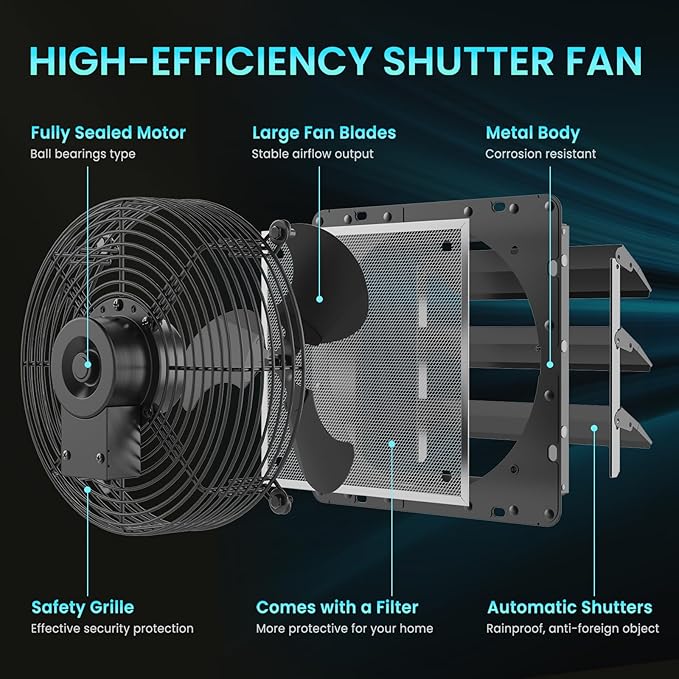 HG Power 12 Inch Shutter Exhaust Fan, 764CFM High-Speed, 1400RPM Wall-Mounted