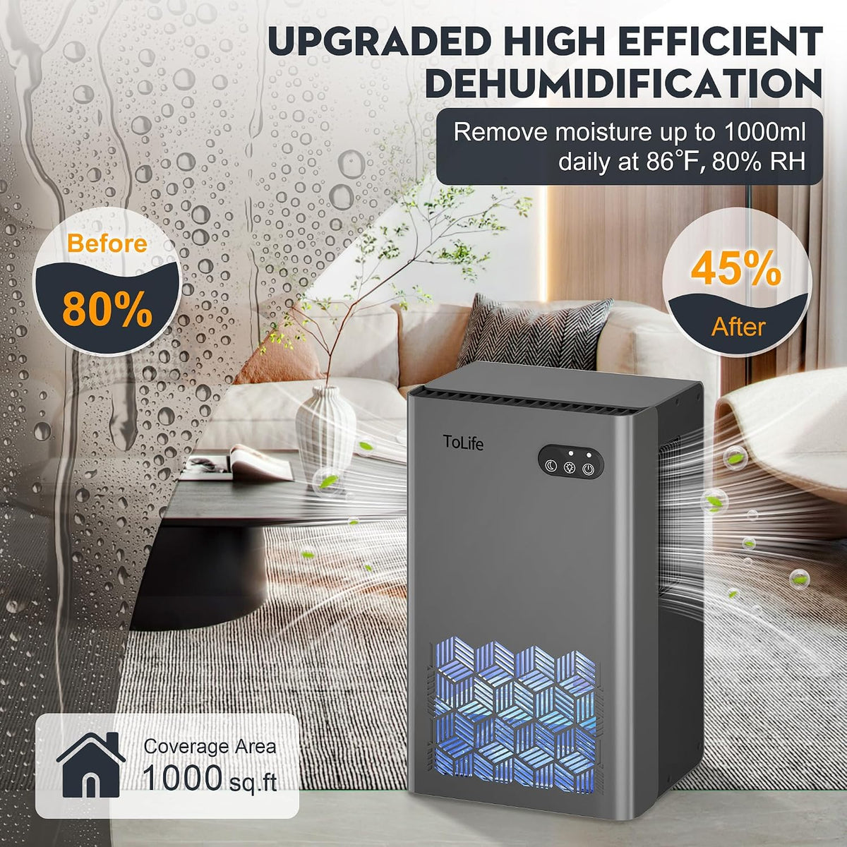 ToLife Dehumidifier, 1000 Sq Ft 95 oz Tank with Sleep Mode, Auto Shutoff