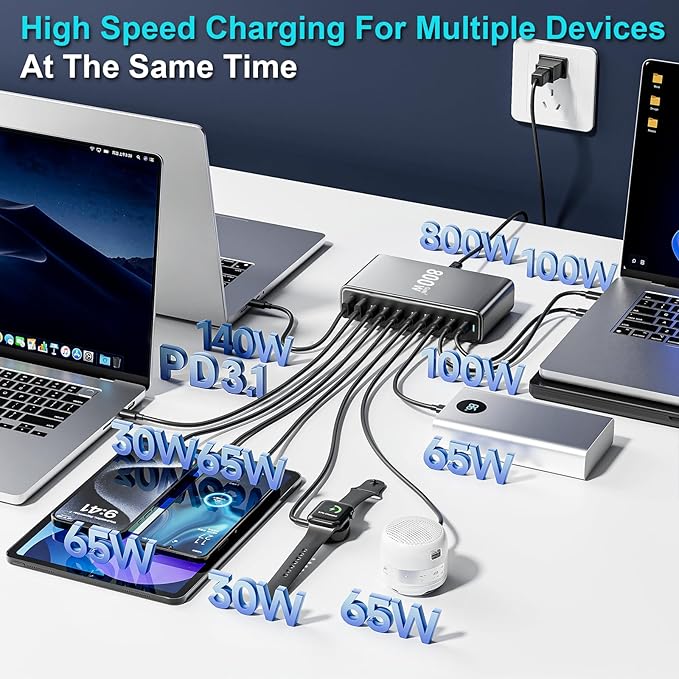 800W USB C Fast Charger Block, 10 Port USB Charging Station, GaN Ⅲ Pro Double