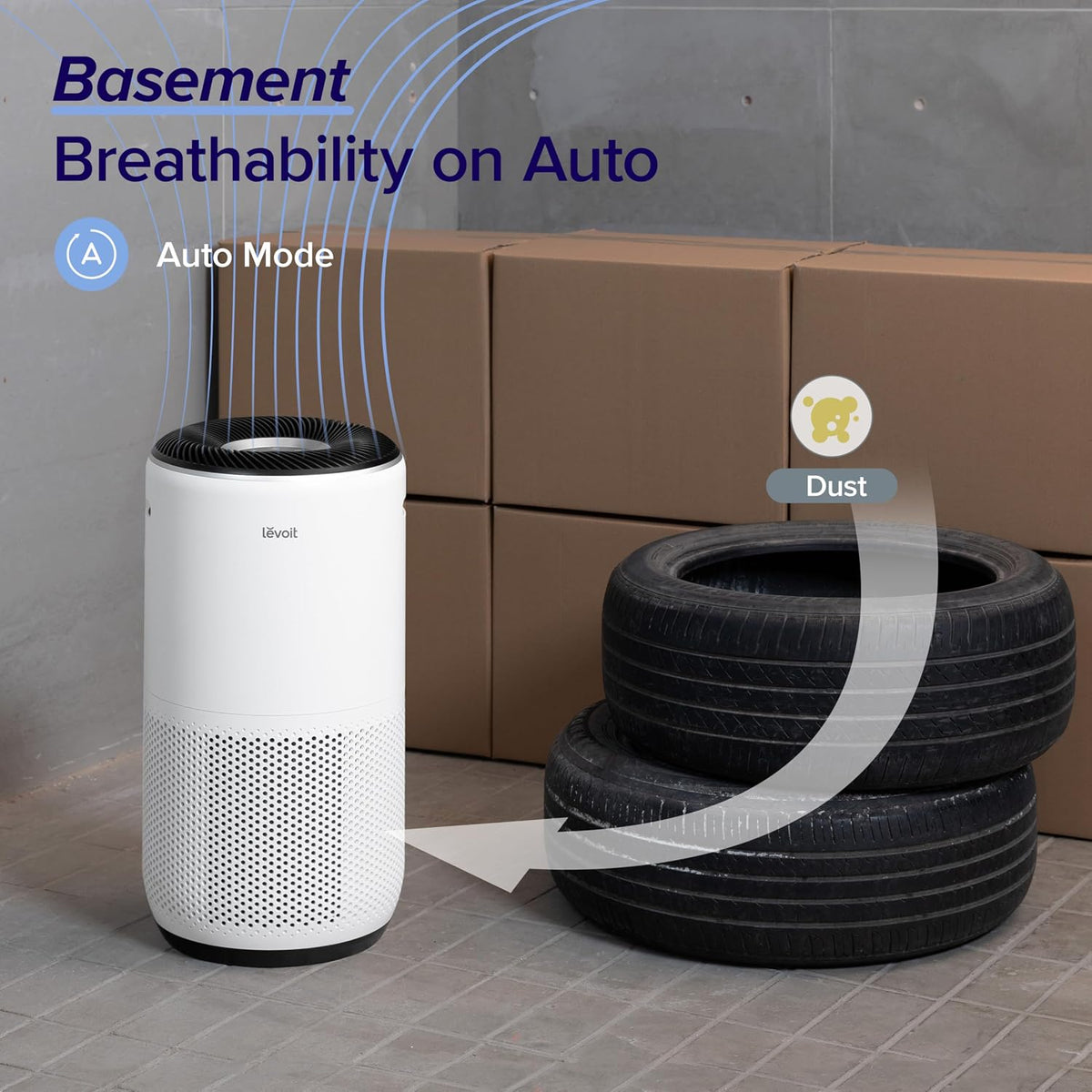 LEVOIT Smart Air Purifiers for Home Large Room Up to 1733 Ft² Core 400S-P