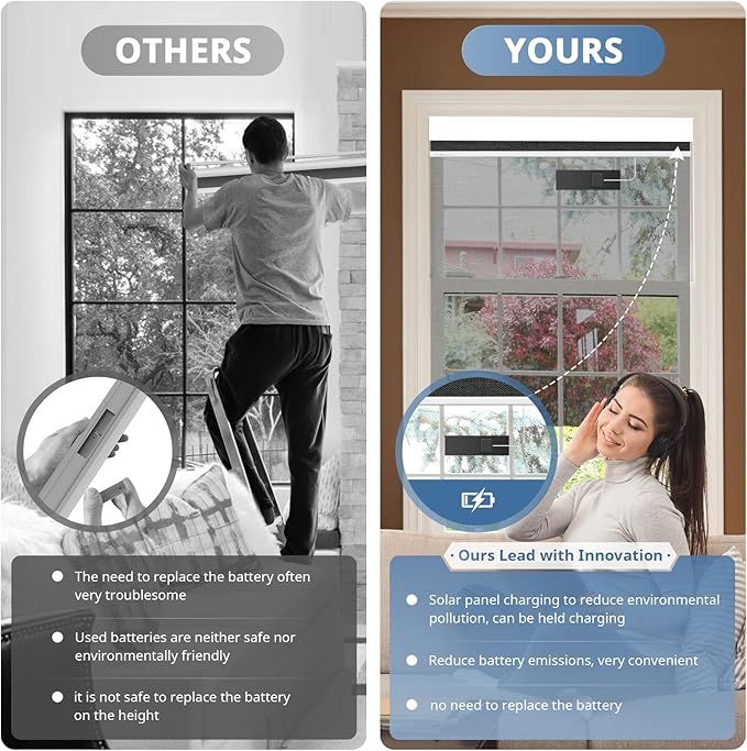 DENFOON Motorized Blinds with Remote Control, Smart Electric Blinds with