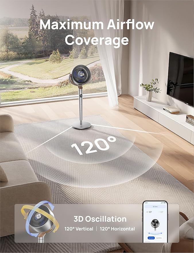 Dreo Smart Fans for Bedroom, 120° +120° Omni-Directional Oscillating Fan