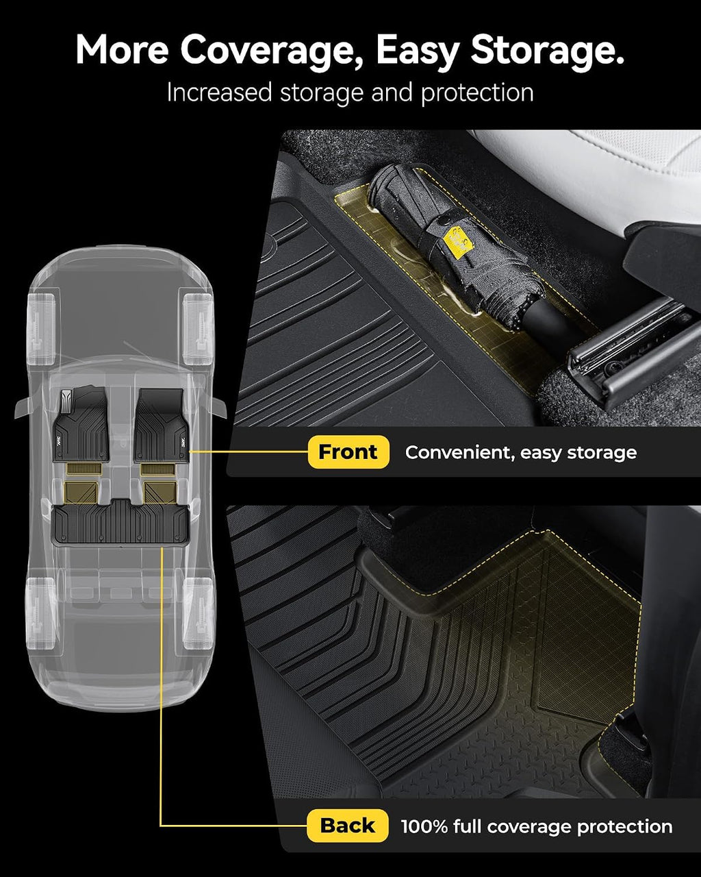 3W Tesla New Model Y Juniper 2025 2026 2027 Floor Mats, Not for Standard