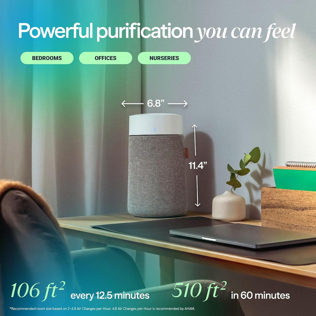 BLUEAIR Air Purifiers for Small Spaces Bedroom Dorm Office, Mini Max Auto