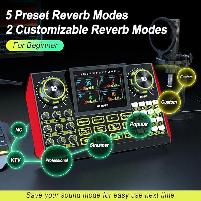 Podcast Microphone Bundle with Live Sound Card Audio Mixer, Podcast Equipment