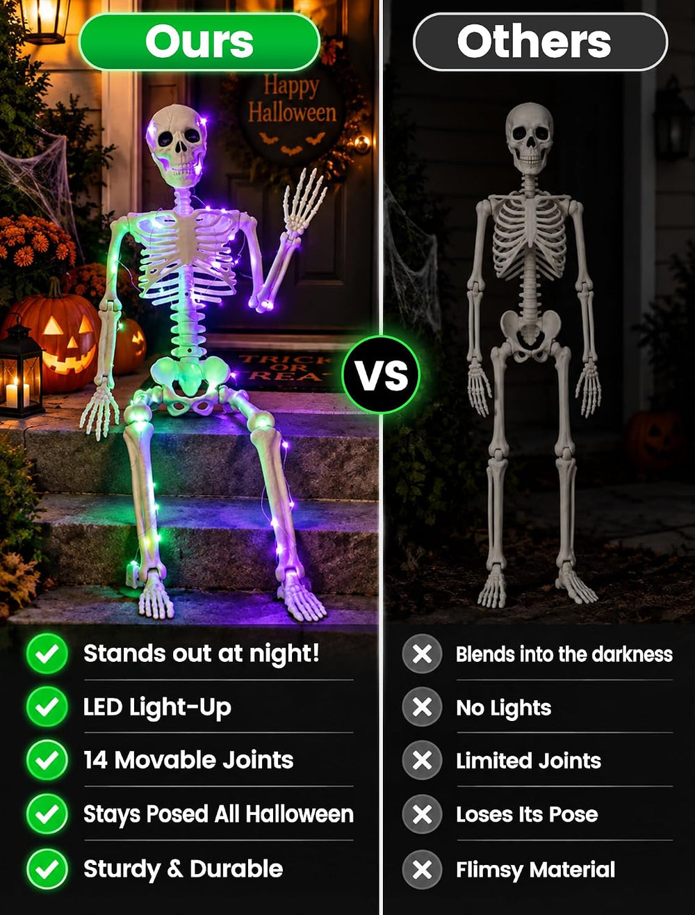 3 FT Light up Skeleton Halloween Decor: 36inch Posable Skeleton for Outdoor