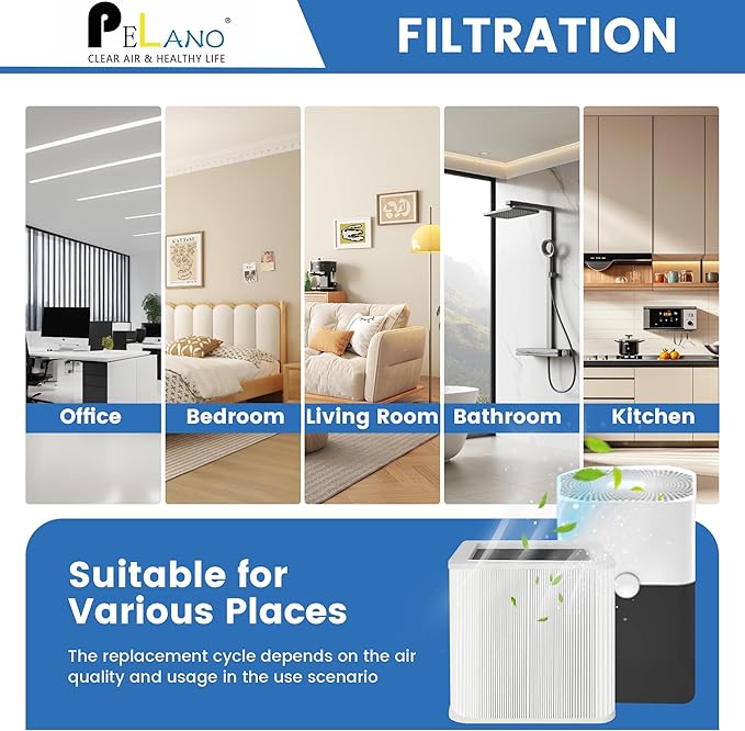 211+ Replacement Filter Compatible (2 Pack)