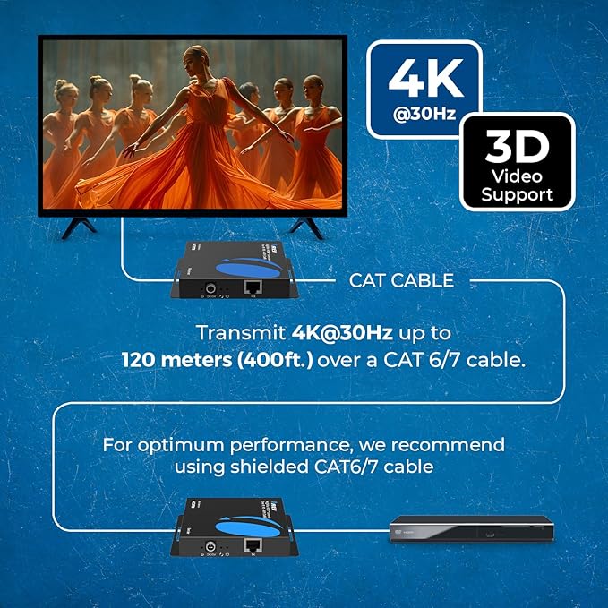 OREI 4K HDMI Extender Over IP CAT6-4K@30Hz One to Many Upto 400 Feet, Loop Out