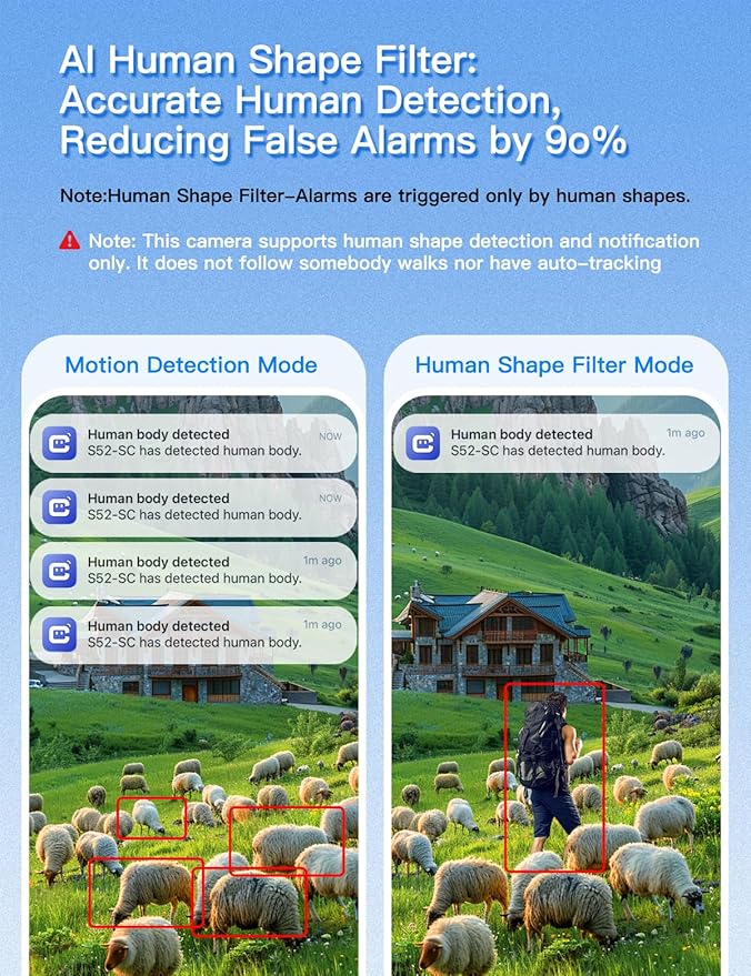 MOES 4G LTE Cellular Solar Security Camera, Lifetime Free Unlimited Data 2K