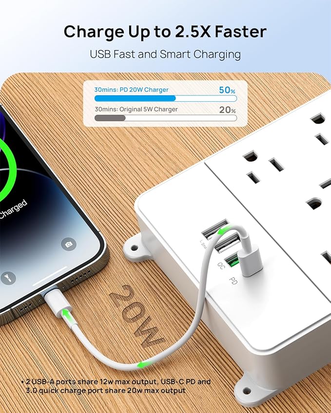 TROND Surge Protector Power Strip 10 ft, Flat Plug Long Extension Cord
