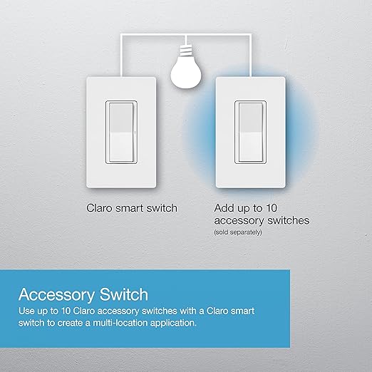 Lutron Claro Smart Light Switch