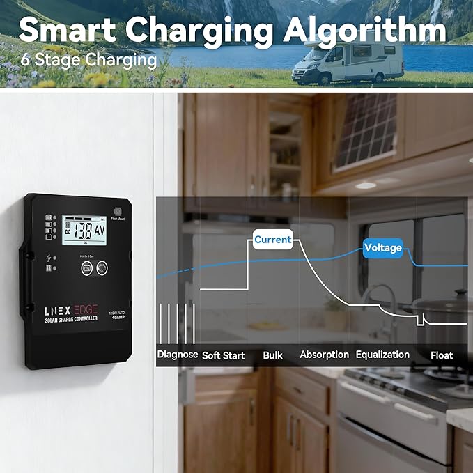 Solar Charge Controller with Flush Mount Design, 6 Stage Charging with LCD