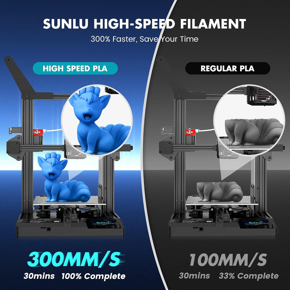 SUNLU High Speed PLA Filament 1.75mm, 4kg, Black*4