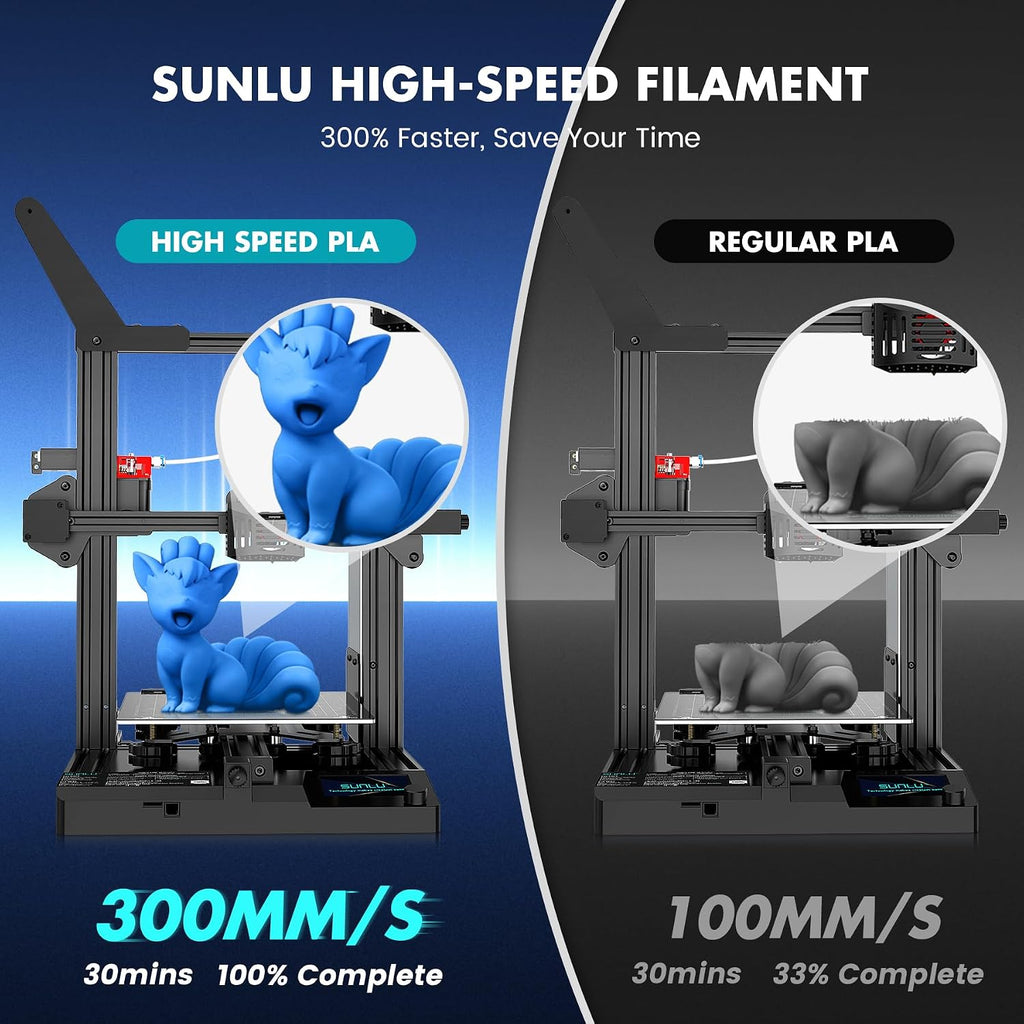 SUNLU High Speed PLA Filament 1.75mm, 4kg, Black*4
