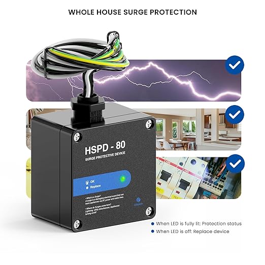 HSPD Square Whole Home Surge Protective Device, Type 1 SPD, Whole House Surge