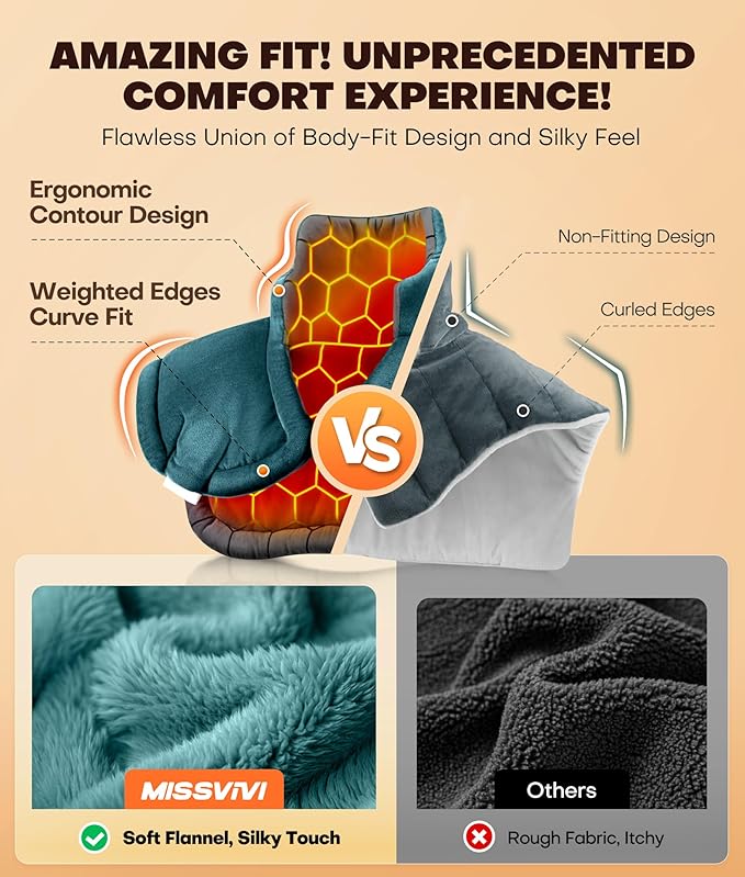 Graphene-Infused Instant Heating Pad