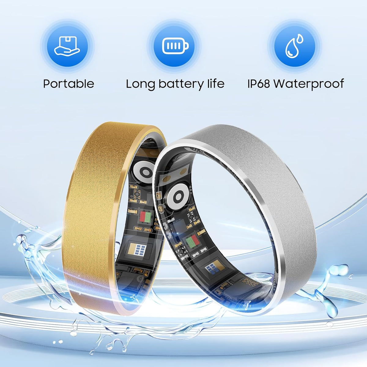 Smart Health Ring, Featuring Stress and Sleep Monitoring Functions, Compatible with iOS and Android,Waterproof Fitness Tracker for Women & Men, No Subscription Fee. (Rose Gold, 10)