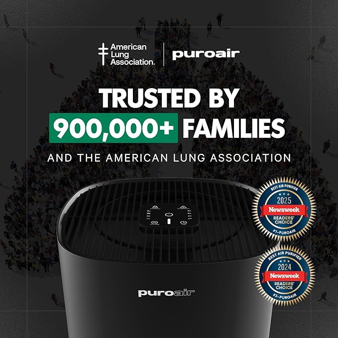 PuroAir 240 HEPA Air Purifier for Home Large Rooms