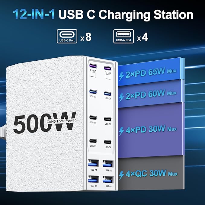 500W USB C Charger Block, 12-Port USB C Charging Station