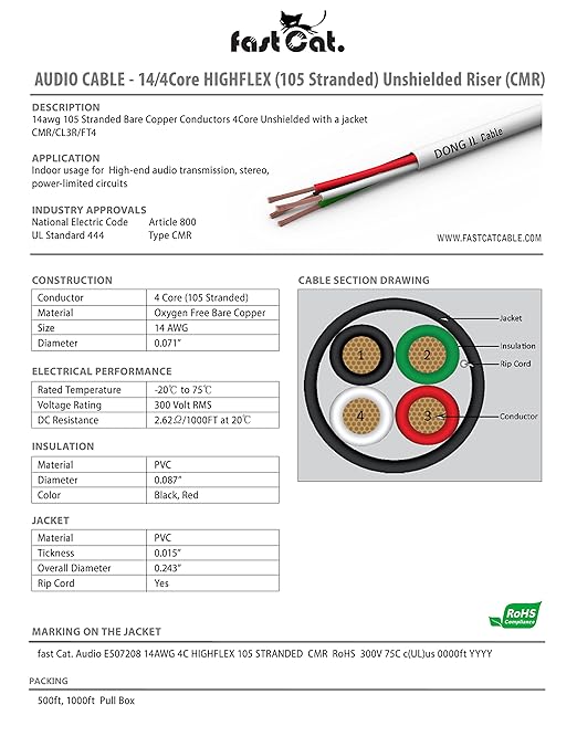 fast Cat. Speaker Wire 14 Guage 4C, UL Listed & CMR/CL3R-FT4 Rated
