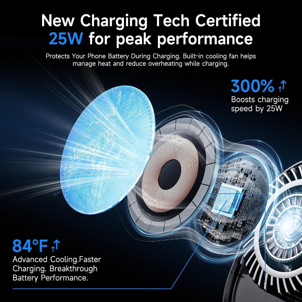 for 25W MagSafe Car Mount Charger with Built-in Cooling Fan