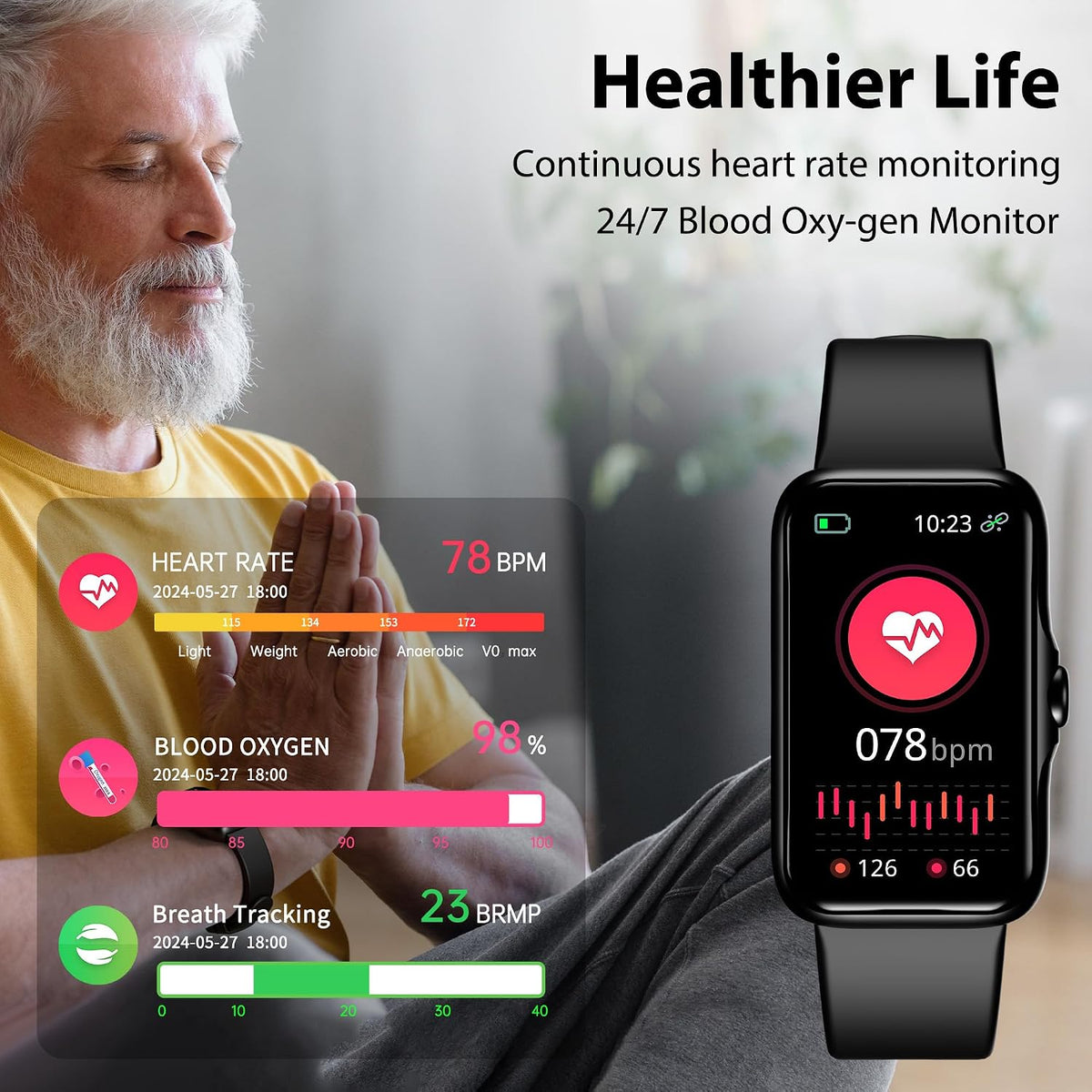 fitness tracker with 24/7 continuous heart rate, blood, close-up detail