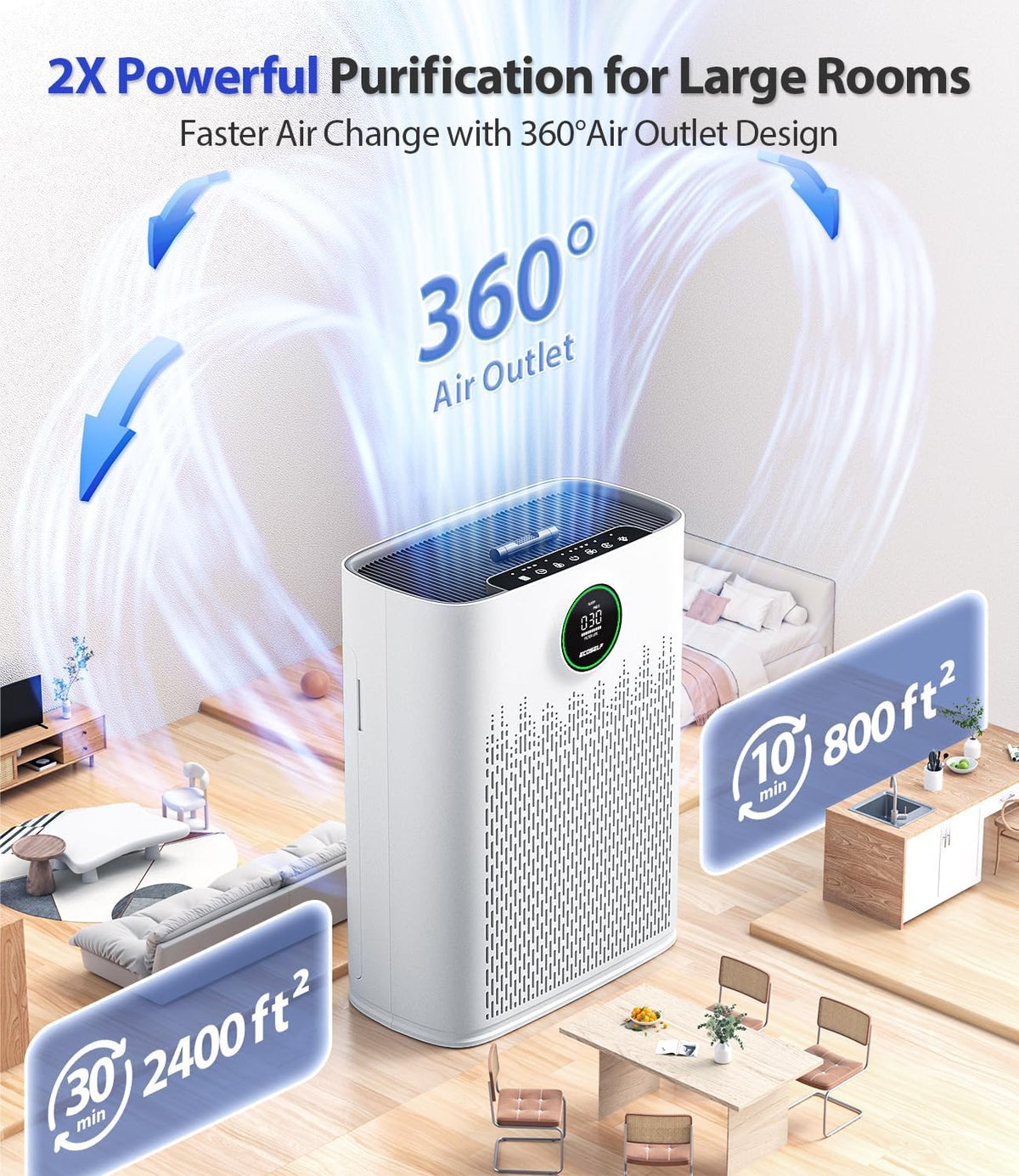 Air Purifiers for Home Large Room, Up to 2400 Ft² with HEPA Filter