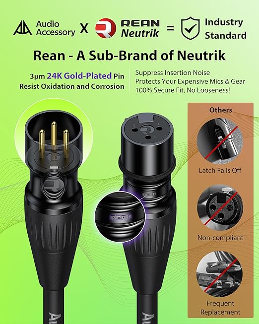 XLR Cables 25ft 2 Pack, 20 AWG, Kevlar-Reinforced Nylon Braided Microphone Cable