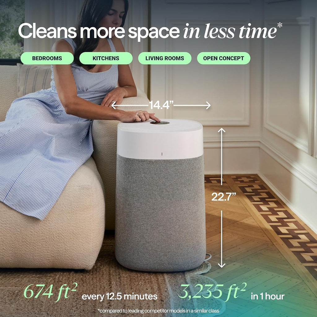 BLUEAIR Air Purifiers for Home Large Room up to 3,235 Ft², Blue 211i Max