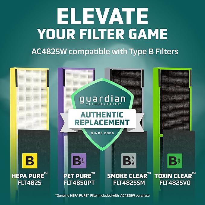 GermGuardian Air Purifier with HEPA 13 Filter, Removes 99.97% of Pollutants (2-Pack)