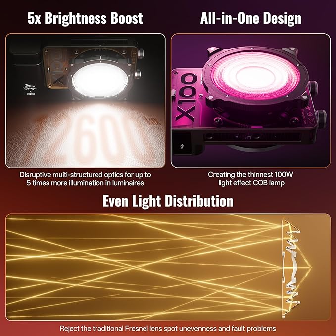 ZHIYUN MOLUS X100 RGB PRO 100W Video Light V2 Upgraded Version Professional