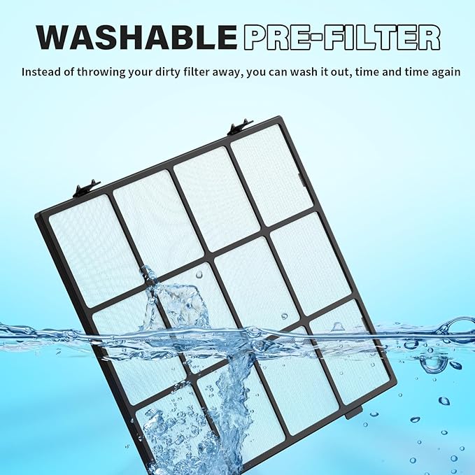 Washable Pre-Filter Kit for Coway Airmega AP-1512HH/200M Air Purifier, Includes