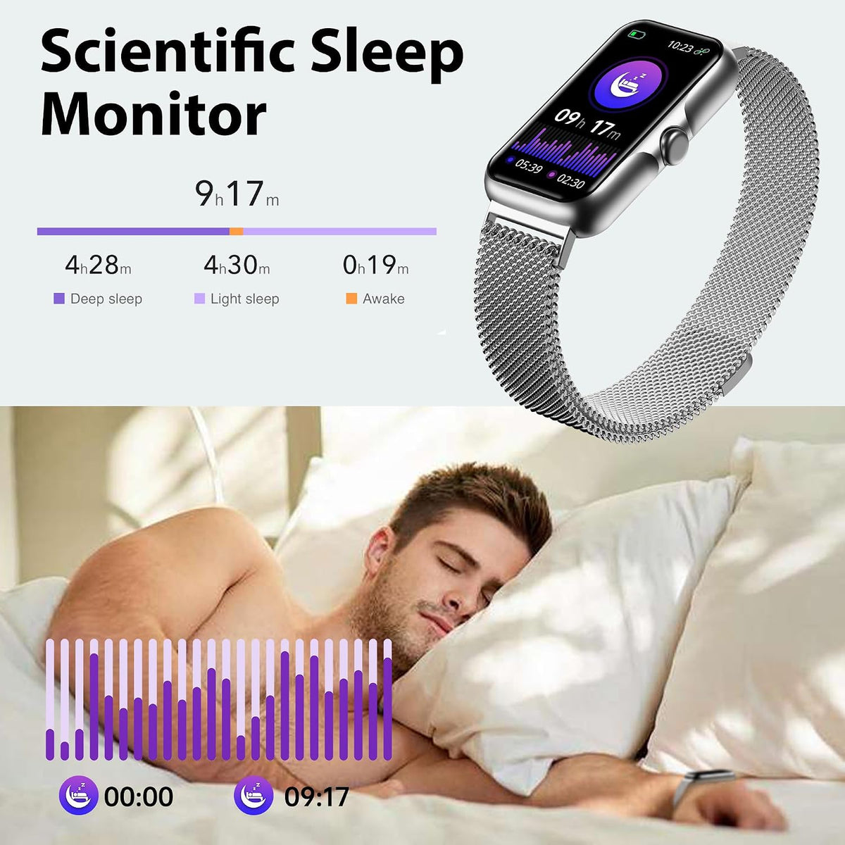 Fitness Tracker with 24/7 Continuous Heart Rate, Blood Oxy-gen Monitor, Smart Watch with Sleep Monitor, IP68 Waterproof Activity Tracker Step Counter for Women Men