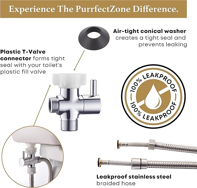 Purrfectzone 3 Pack Bidet Sprayer