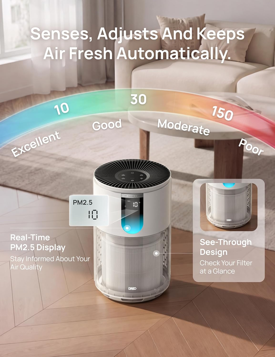 DREO Air Purifier for Home, Up to 1176 ft², HEPA Sleep Mode, Air Purifiers for Large Room & Bedroom, Pets, Smoke, Dust, Pollen & Odors, PM2.5 Monitor, Auto & Turbo Mode, 4 Speeds, DR-HAP009 (Dreo 539)