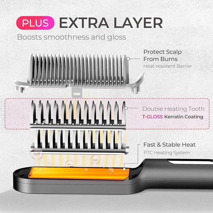 TYMO Ring Plus Ionic Hair Straightener Brush