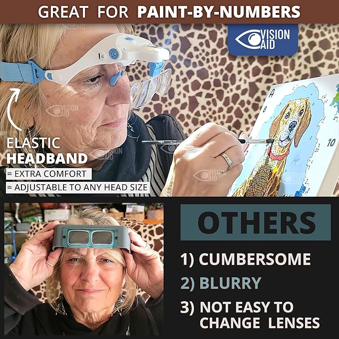 Vision Aid Magnifying Glasses