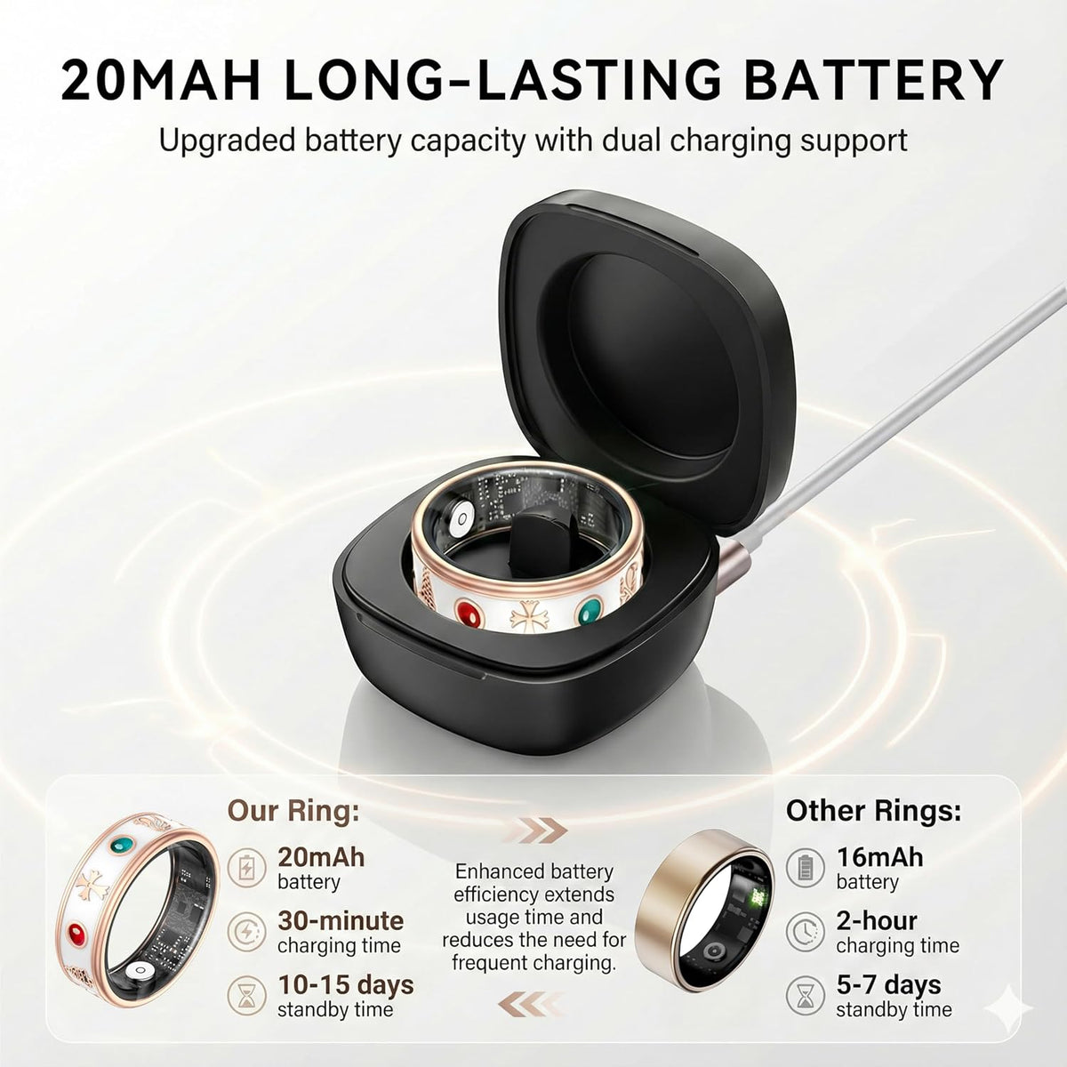 smart ring for women, fitness & activity tracker, package contents