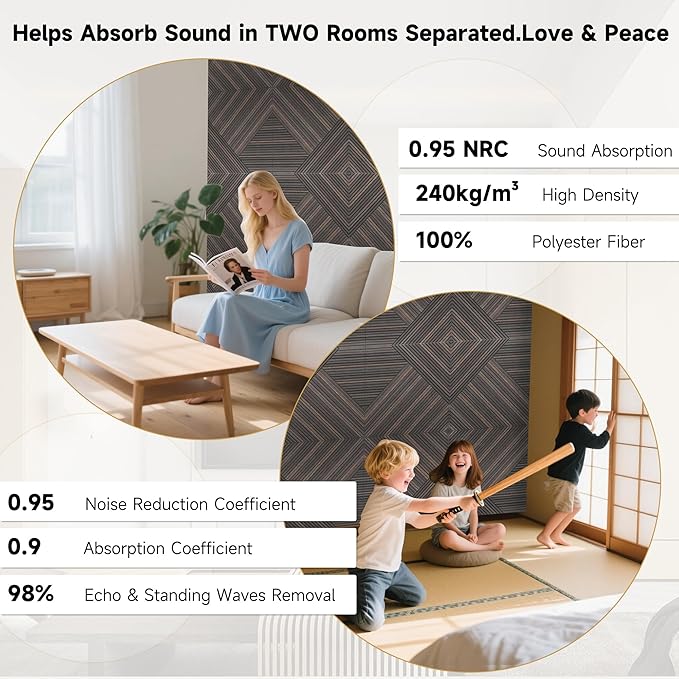 Acoustic Panels for Wall and Ceiling (6 Pack)