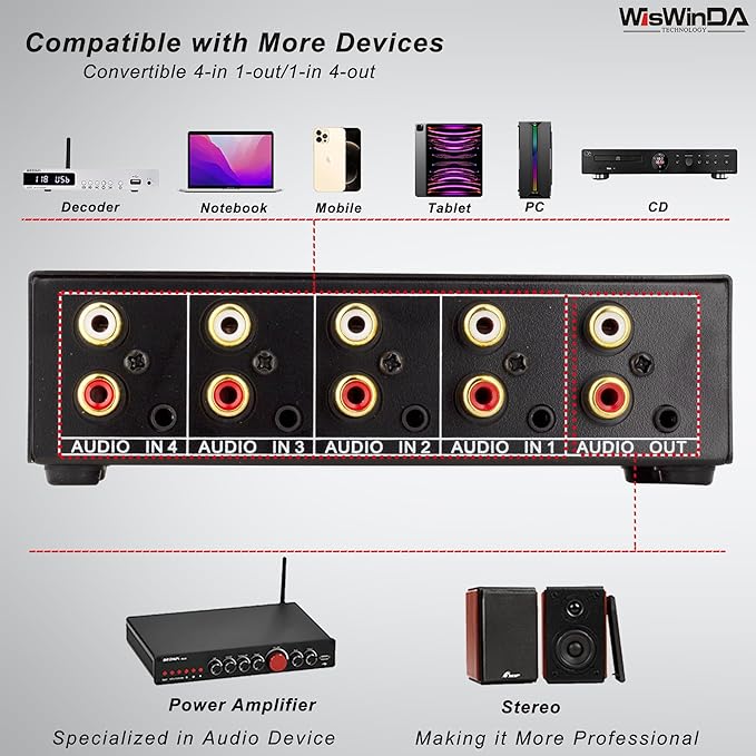 4-in 1-Out RCA 3.5mm AuxAudio Switch Box Audio Converter 4 Channels 1-in 4-Out