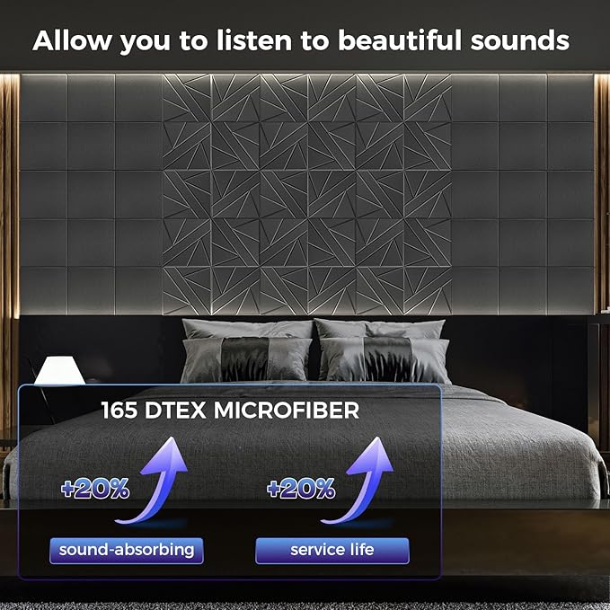 BSHEAD 15 pcs 165dtex Microfiber Acoustic Panels ，Self-Adhesive Soundproof Wall